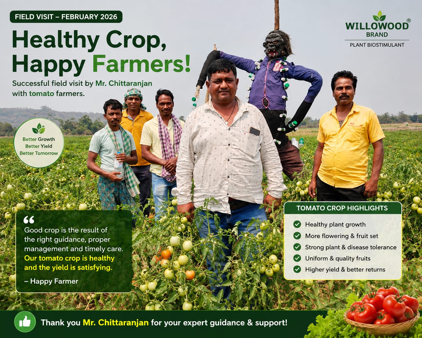 Field Visit – Crop Health, Disease Management & High-Yield Farming