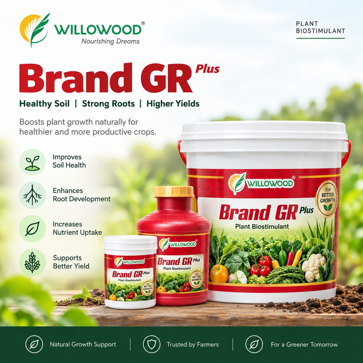 Brand GR
