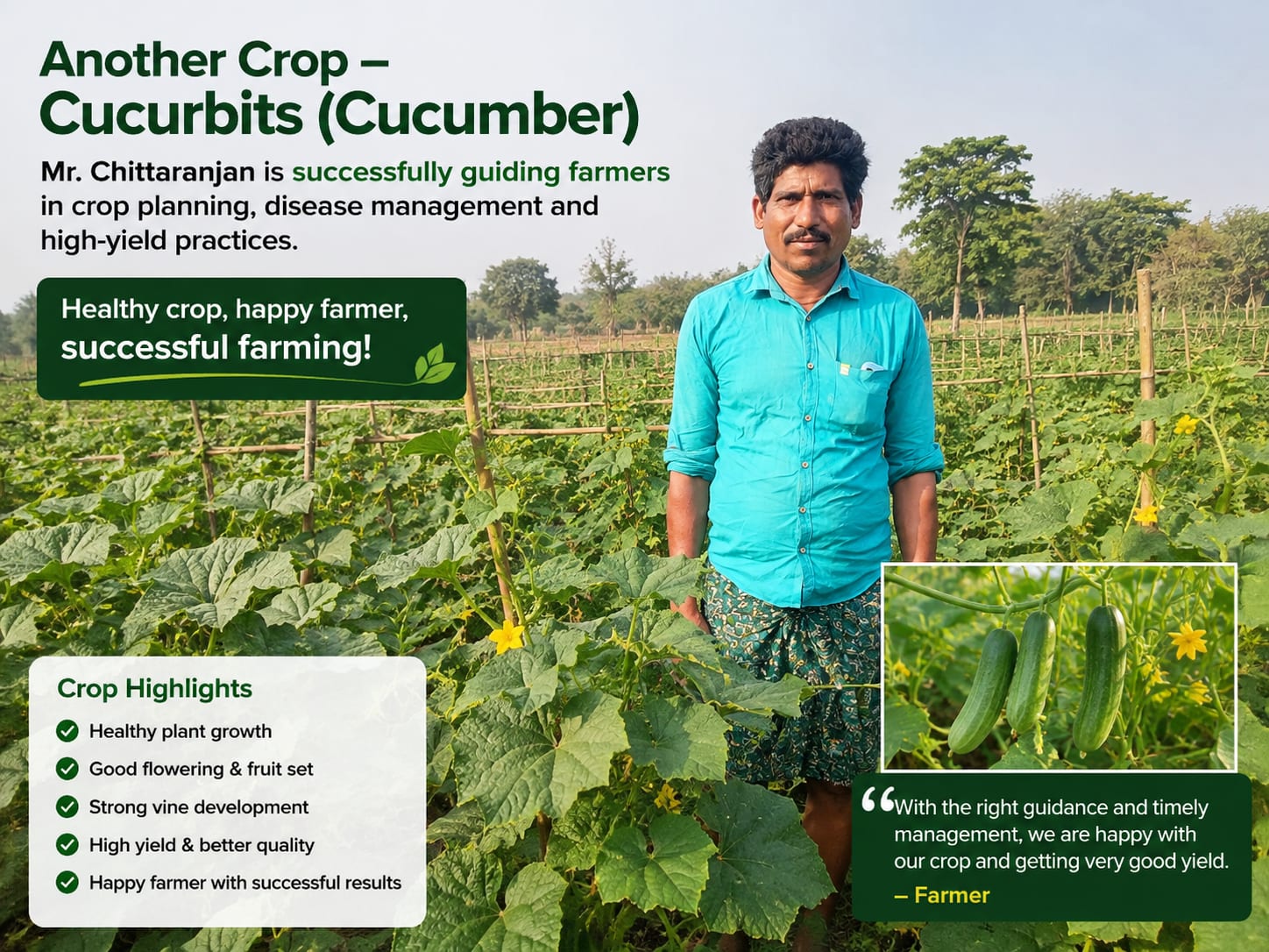 Successful Field Visit – Crop Development, Disease Management & High-Yield Farming